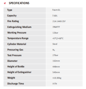 1kg powder fireextinguisher