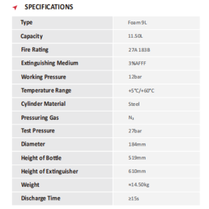 1kg powder fireextinguisher