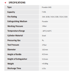 1kg powder fireextinguisher