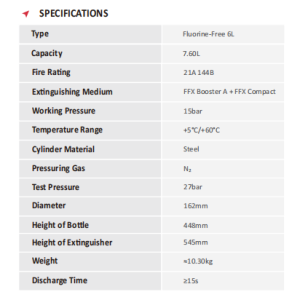 1kg powder fireextinguisher