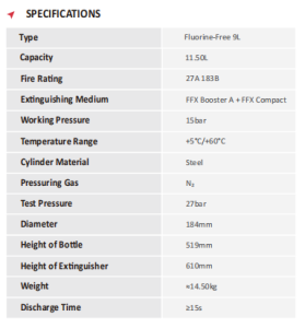 1kg powder fireextinguisher